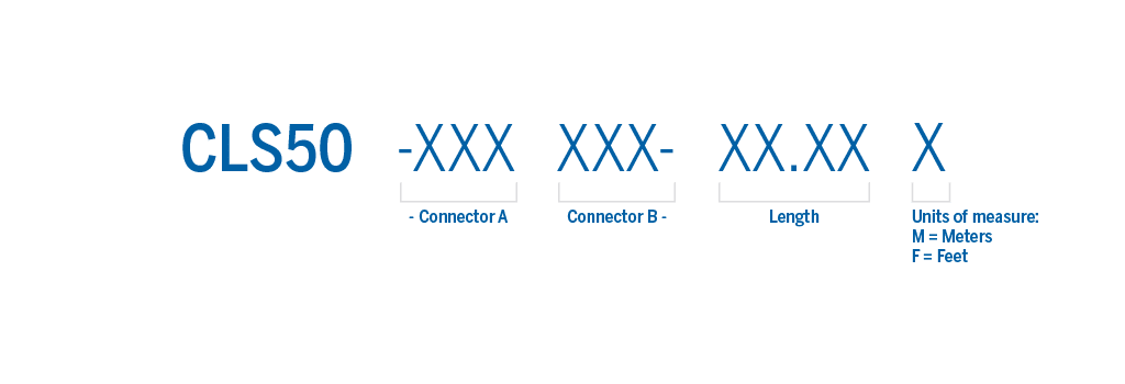 Part number structure