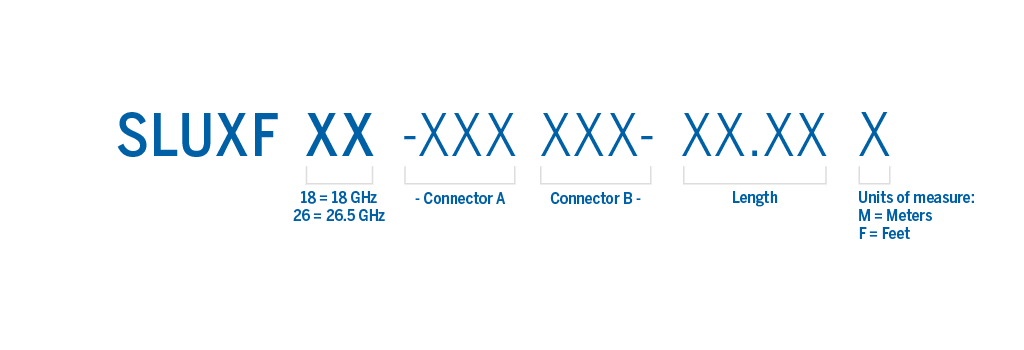 Part number structure